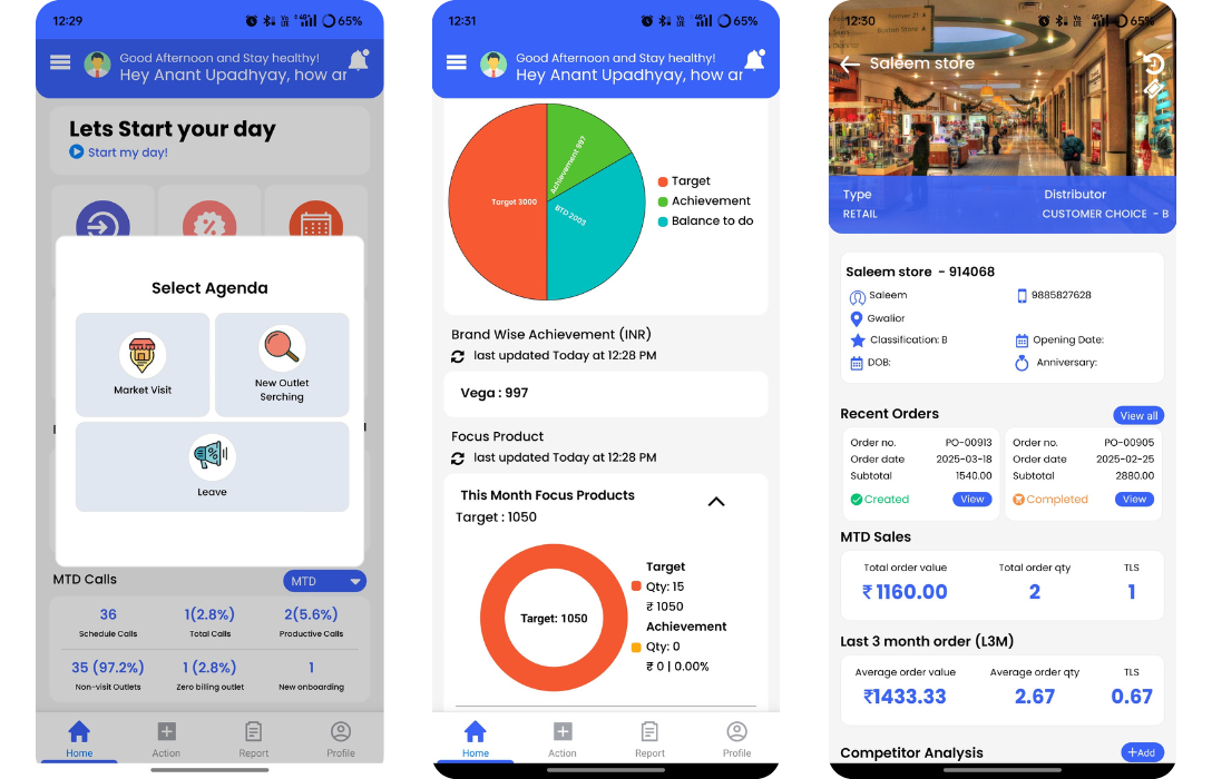TrueSales SFA agenda planning, brand-wise achievement chart, and retailer account screens